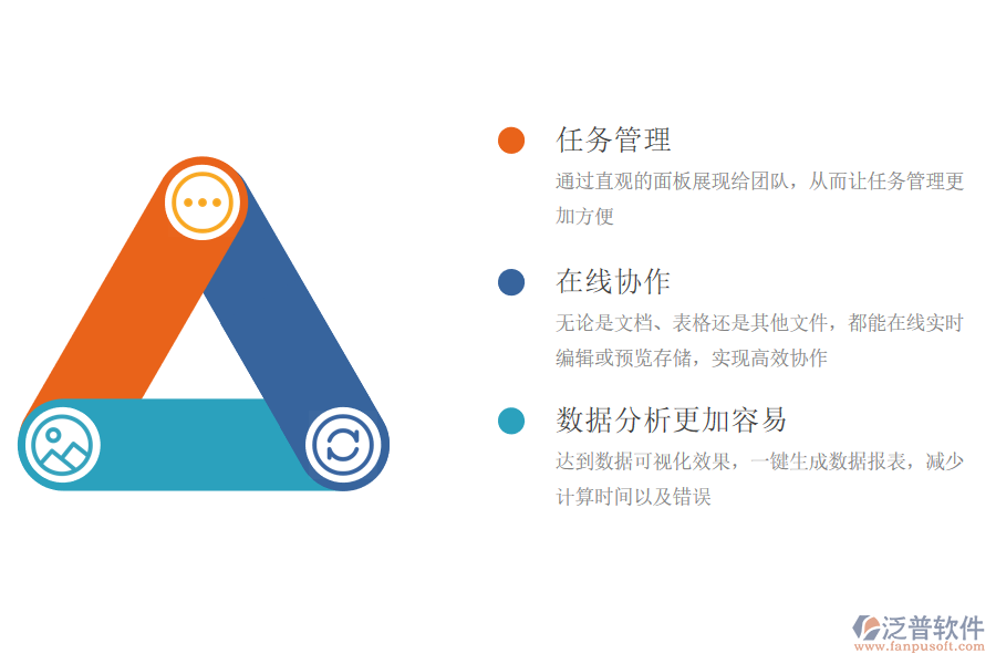 為什么<a href=http://theonlineadagency.com/xm/ target=_blank class=infotextkey>項(xiàng)目管理系統(tǒng)</a>越來越普及.png