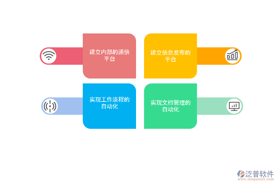 泛普油氣加工工程O(píng)A.png