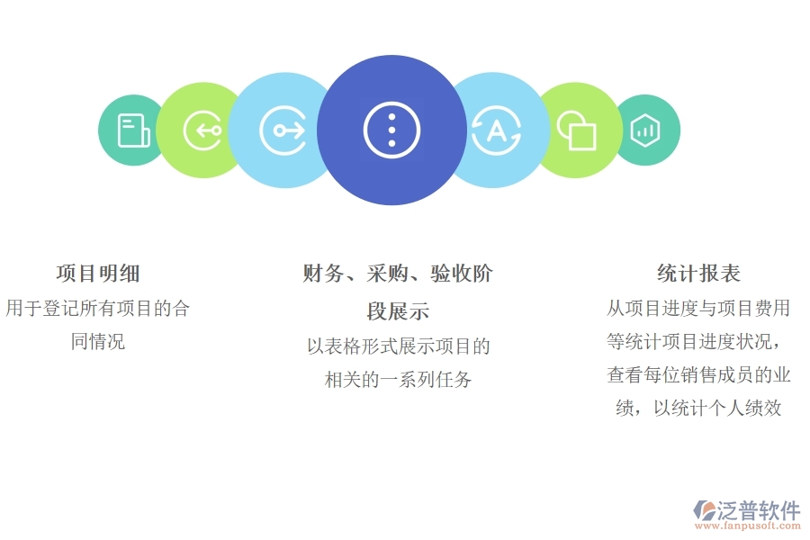 項(xiàng)目合同管理 可以用哪些項(xiàng)目管理軟件.jpg