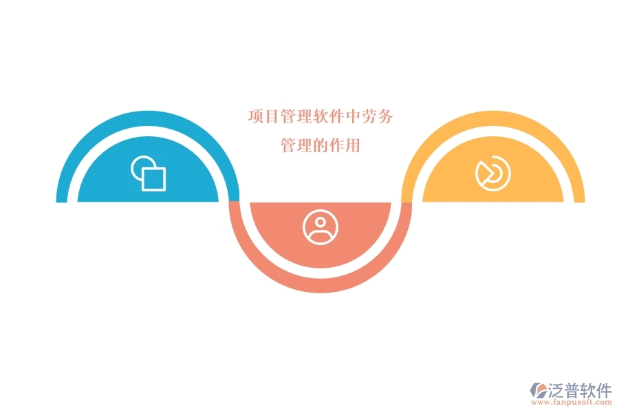 項目 管理軟件中勞務管理的作用.jpg