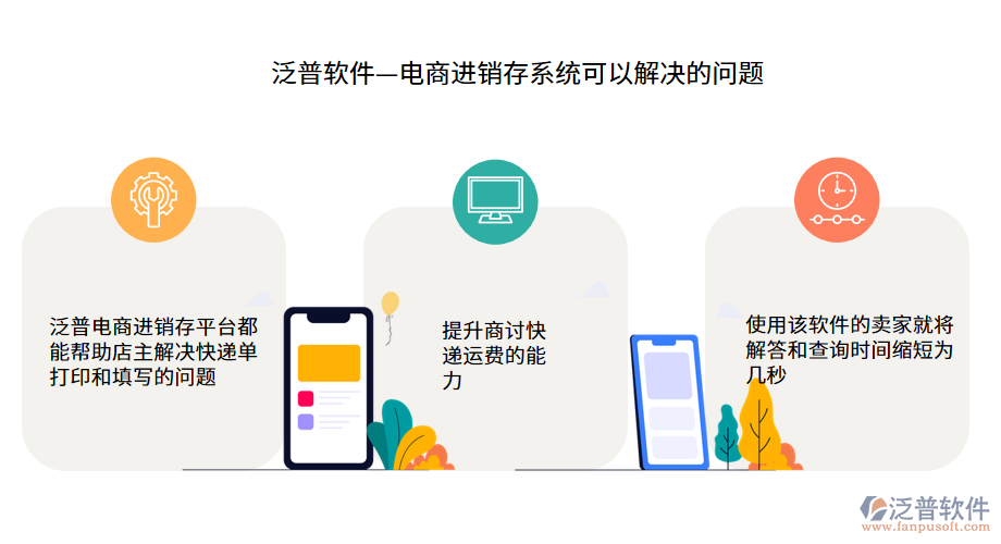 泛普軟件&mdash;電商進(jìn)銷存系統(tǒng)可以解決的問題.png