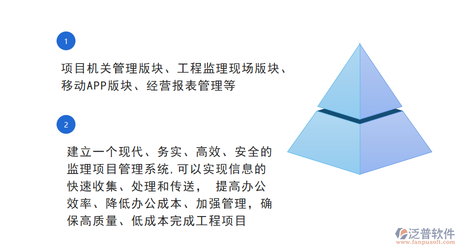 市政管道工程監(jiān)理<a href=http://theonlineadagency.com/xm/ target=_blank class=infotextkey>項目管理系統(tǒng)</a>.png