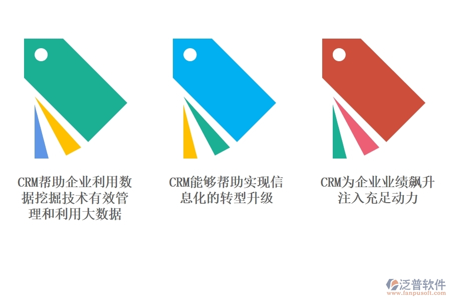 好用 的CRM系統(tǒng)幫助企業(yè)挖掘客戶價(jià)值.jpg