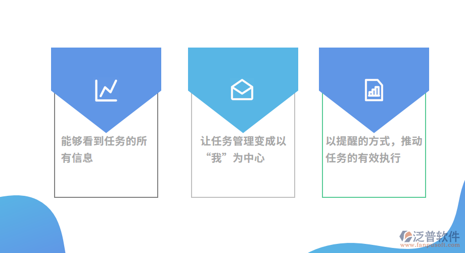 OA系統(tǒng)中任務(wù)管理功能的優(yōu)勢.png