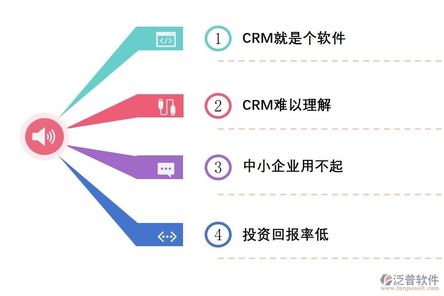 企業(yè)使用<a href=http://theonlineadagency.com/crm/ target=_blank class=infotextkey>CRM系統(tǒng)</a>達(dá)不到預(yù)期效果的原因.jpg