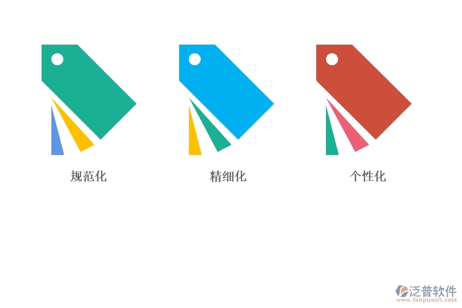 如何利用<a href=http://theonlineadagency.com/crm/ target=_blank class=infotextkey>CRM</a>進(jìn)行規(guī)范化商機(jī)管理.jpg