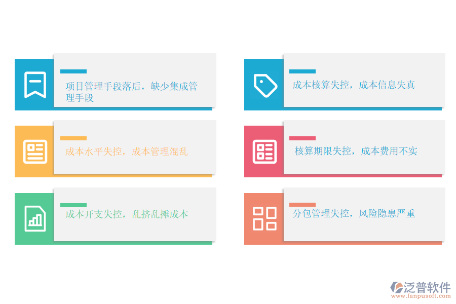 工程成本項(xiàng)目管理中存在哪些問(wèn)題.png