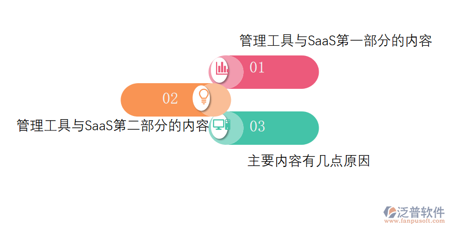 項目與saas.png