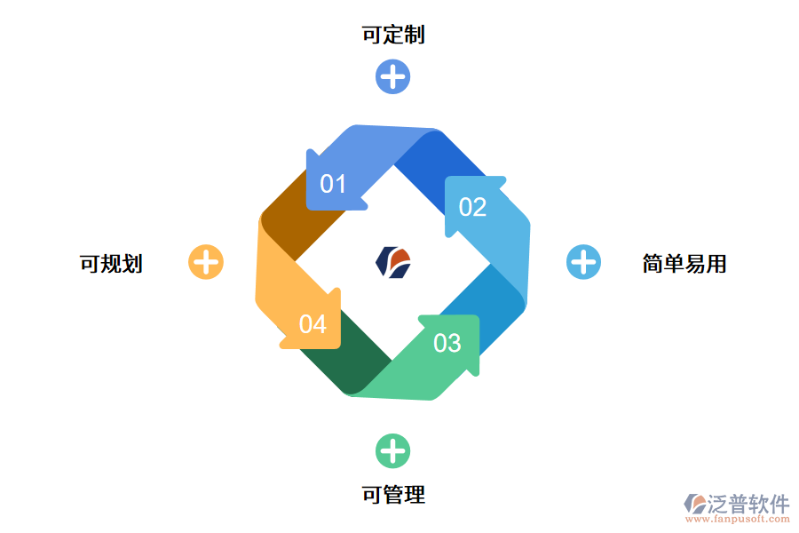 OA系統(tǒng)手機.png