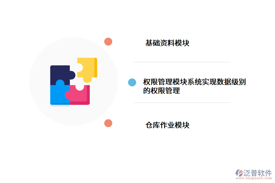 電商<a href=http://theonlineadagency.com/fanpuerp/ target=_blank class=infotextkey><a href=http://theonlineadagency.com/fanpuerp/ target=_blank class=infotextkey>erp系統(tǒng)</a></a>.png