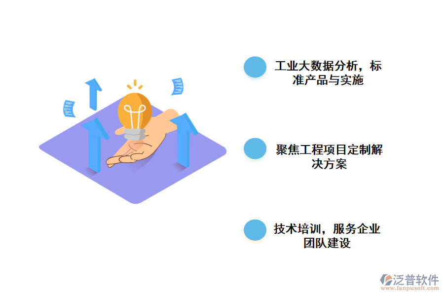 泛普軟件項目管理數(shù)據(jù)庫系統(tǒng)提供一體化服務(wù).png