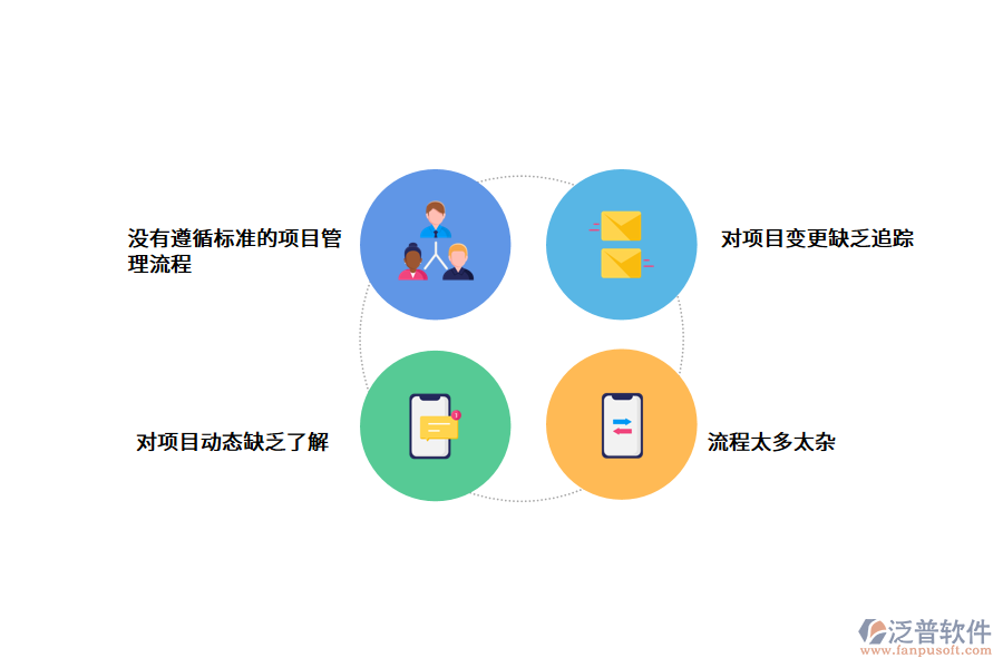 監(jiān)理<a href=http://theonlineadagency.com/xm/ target=_blank class=infotextkey>項(xiàng)目管理軟件</a>.png