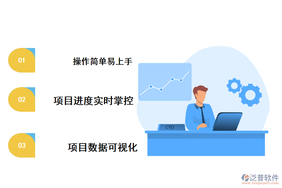 泛普項目管理軟件優(yōu)點