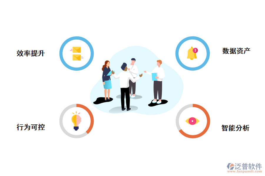 手機(jī)項目管理系統(tǒng)的好處