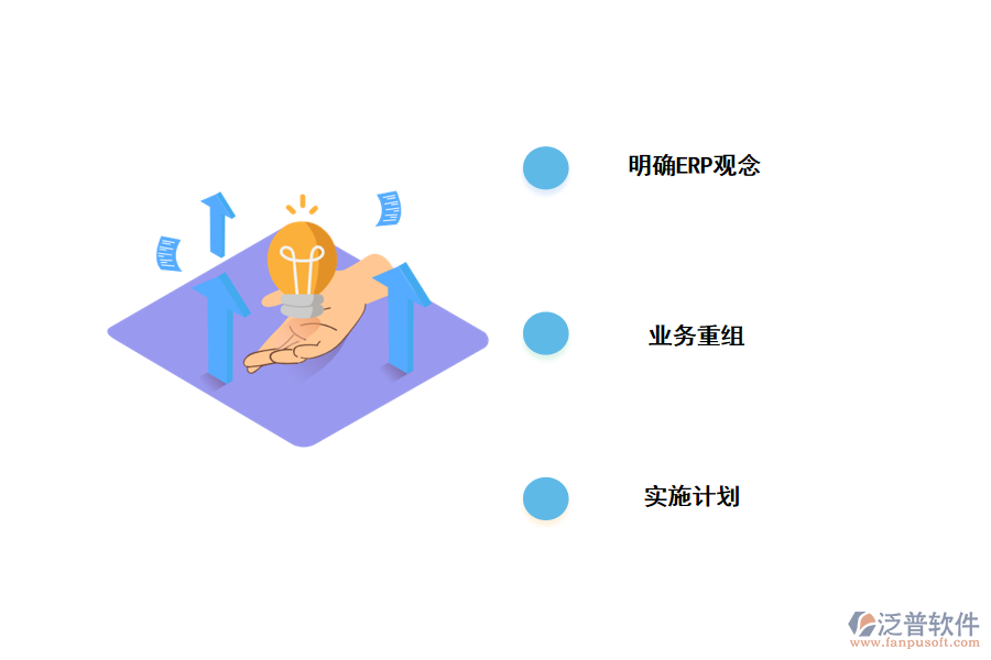 泛普ERP解決的問(wèn)題