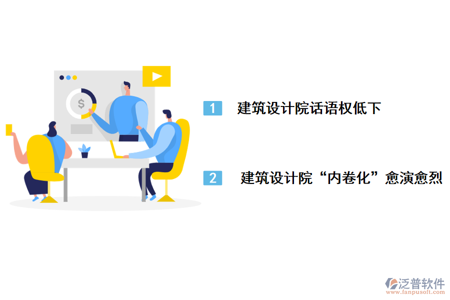 建筑設(shè)計院管理存在的問題