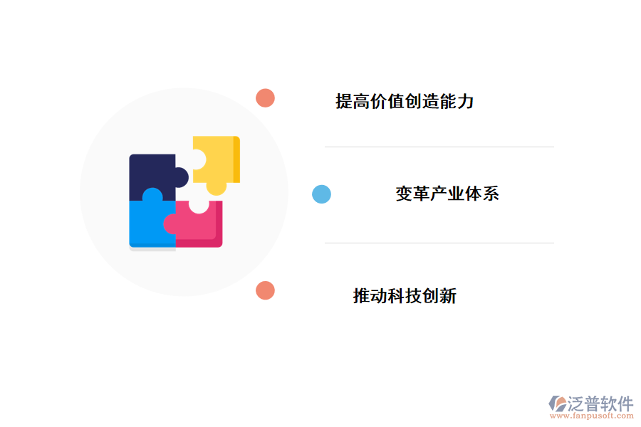 建筑業(yè)轉(zhuǎn)型突破點