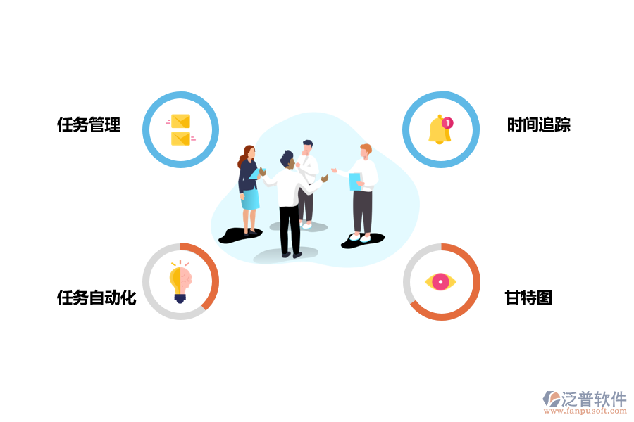 軟件管理功能亮點