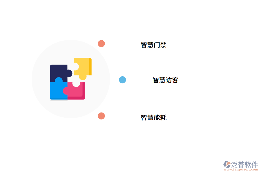 網(wǎng)絡辦公系統(tǒng)解決傳統(tǒng)模式哪些問題.png