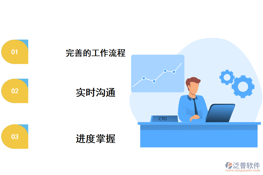 泛普項目管理軟件功能