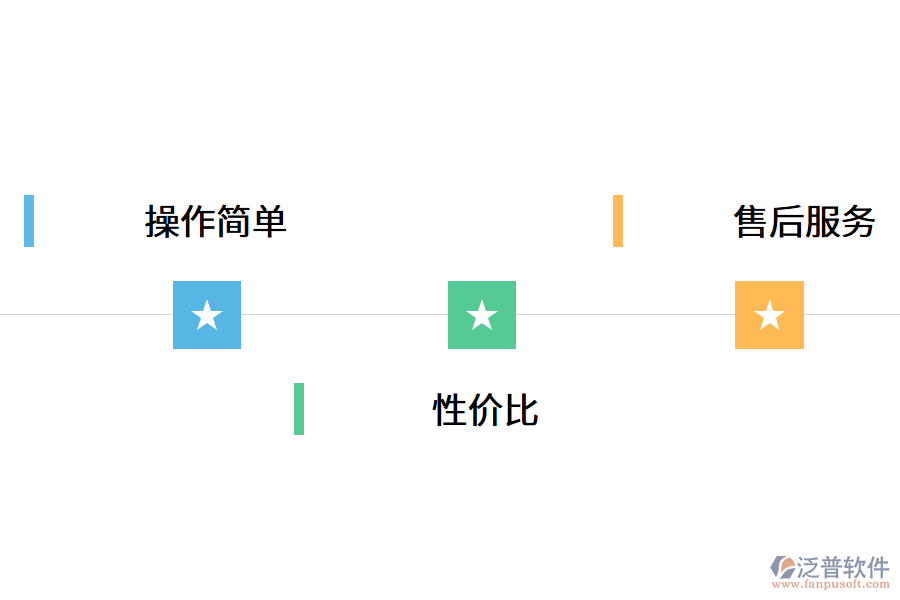 什么是任務管理軟件 有什么用.png