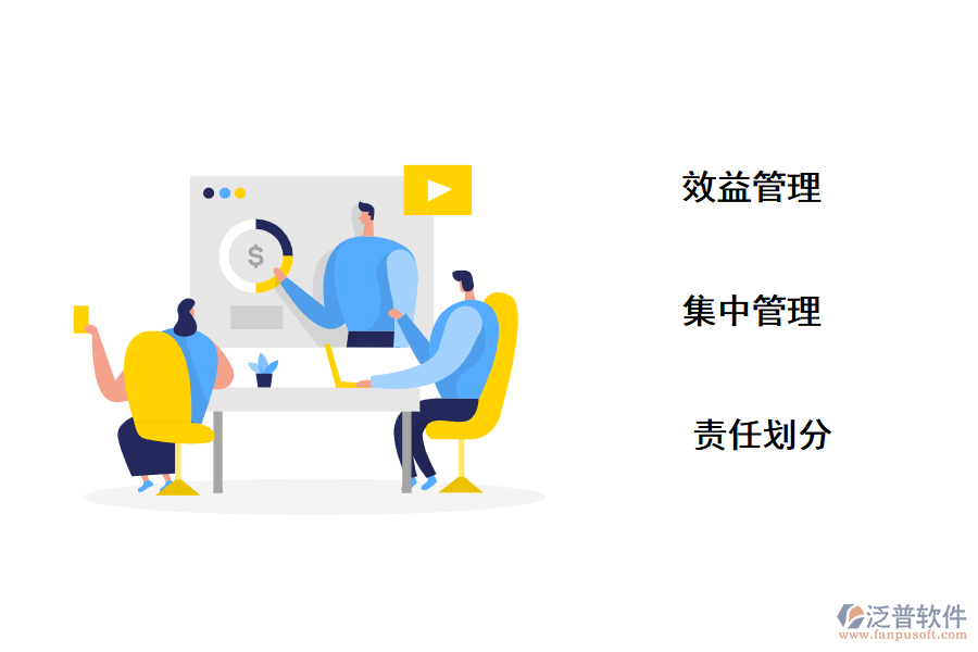 泛普軟件項目責任管理