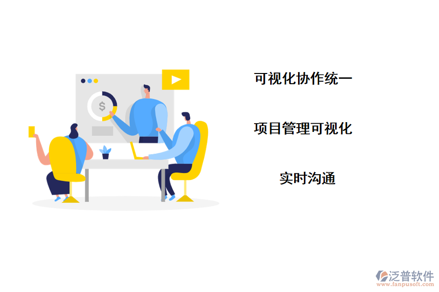 云端項(xiàng)目管理軟件給企業(yè)帶來(lái)的價(jià)值