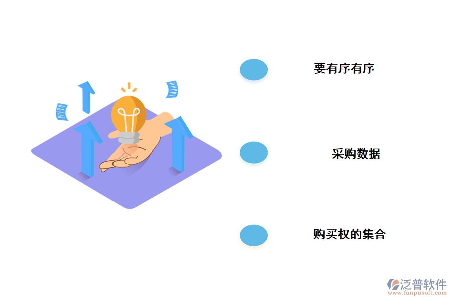 泛普軟件非生產(chǎn)采購(gòu)管理軟件的作用