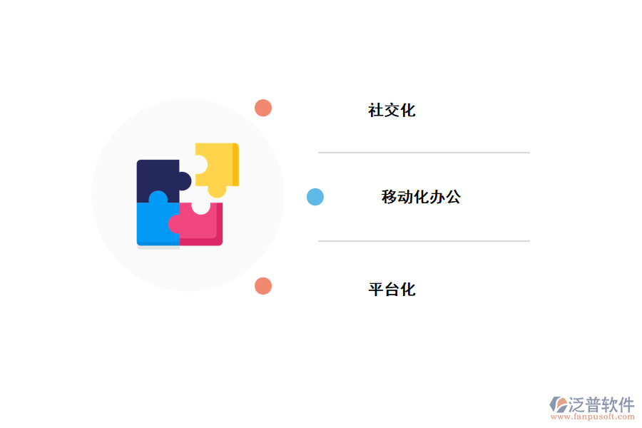 CRM系統發(fā)展趨勢.png