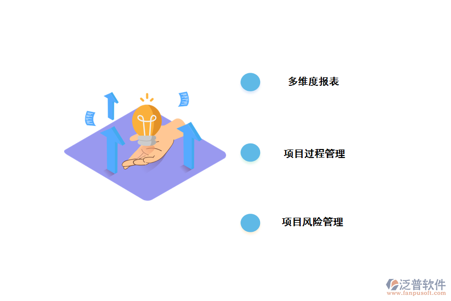泛普工程項目管理軟件加強施工管理