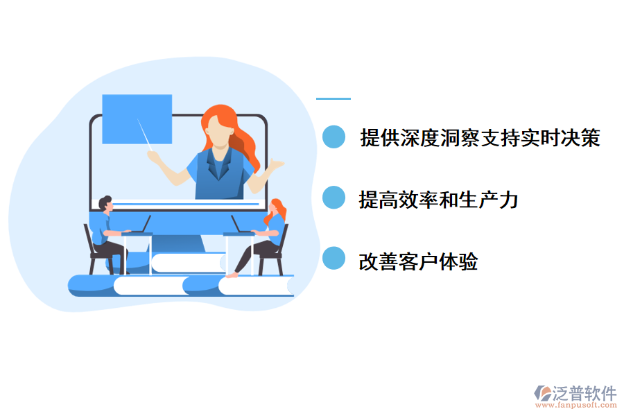 泛普軟件采購(gòu)管理軟件數(shù)字化轉(zhuǎn)型的好處