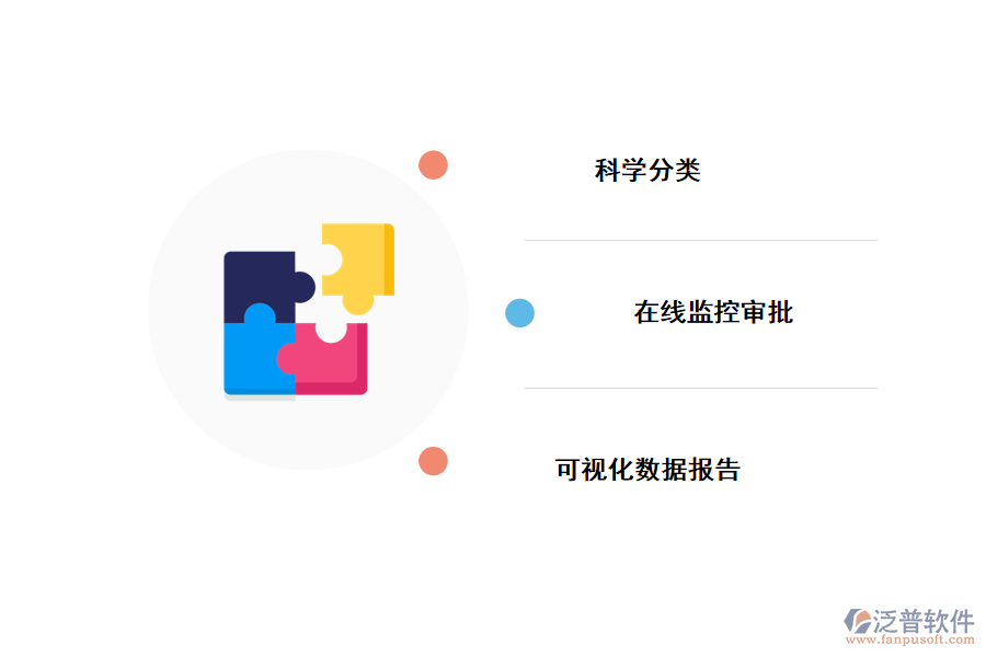 泛普工程項目管理軟件對工程費用管控