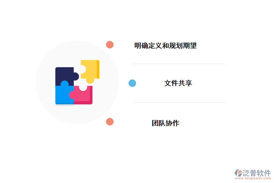 組件項目管理委員會