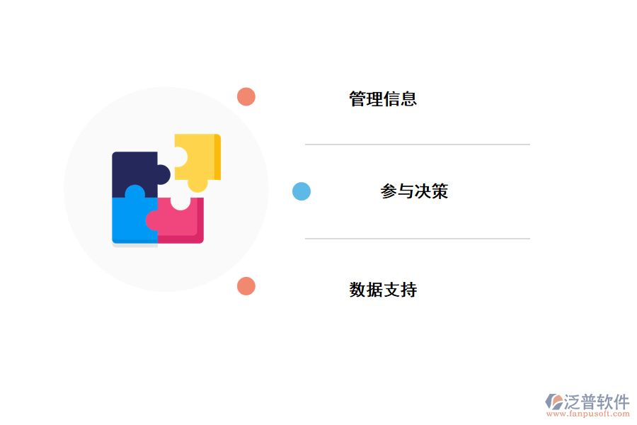 會計(jì)管理系統(tǒng)功能.png