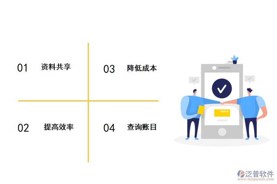 進(jìn)銷存管理系統(tǒng)優(yōu)勢(shì)