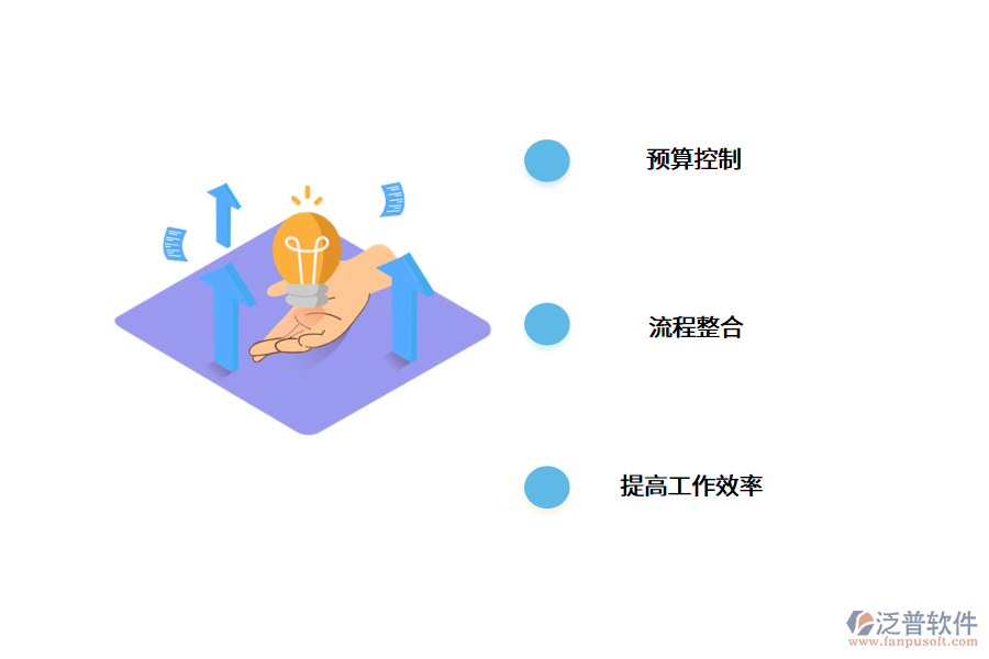 使用項(xiàng)目管理軟件對(duì)企業(yè)管理的意義?.png