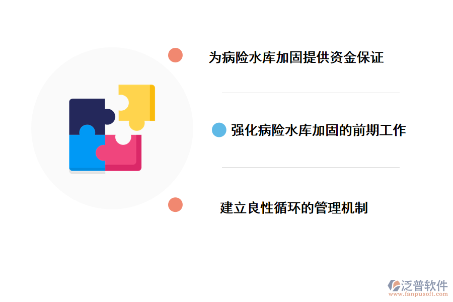 病險(xiǎn)除險(xiǎn)水庫加固的措施