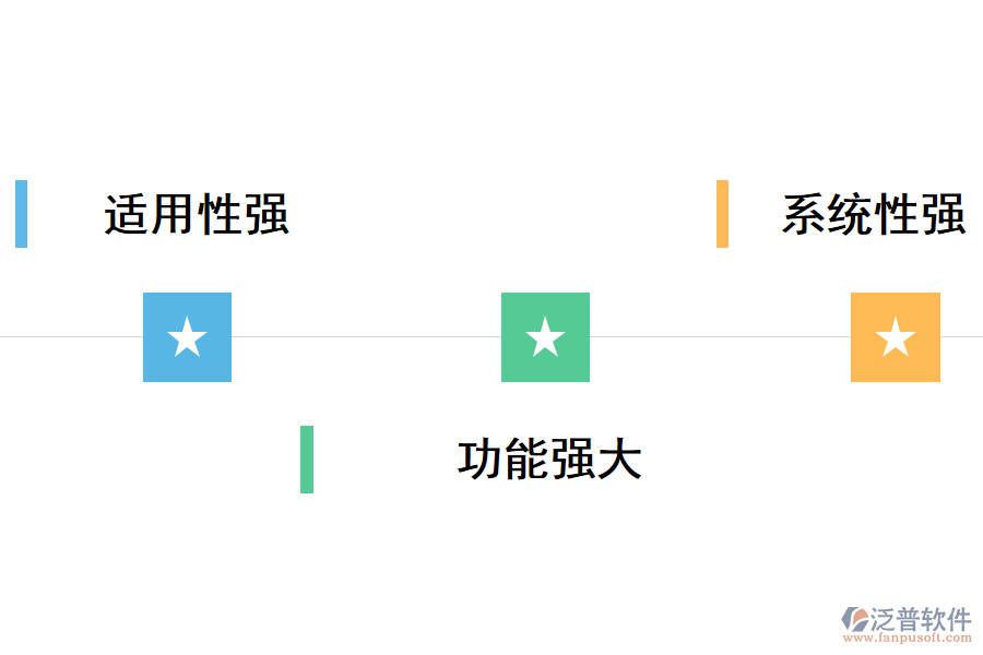 泛普軟件建設(shè)項目用地建設(shè)項目用地全過程管理系統(tǒng)的優(yōu)勢