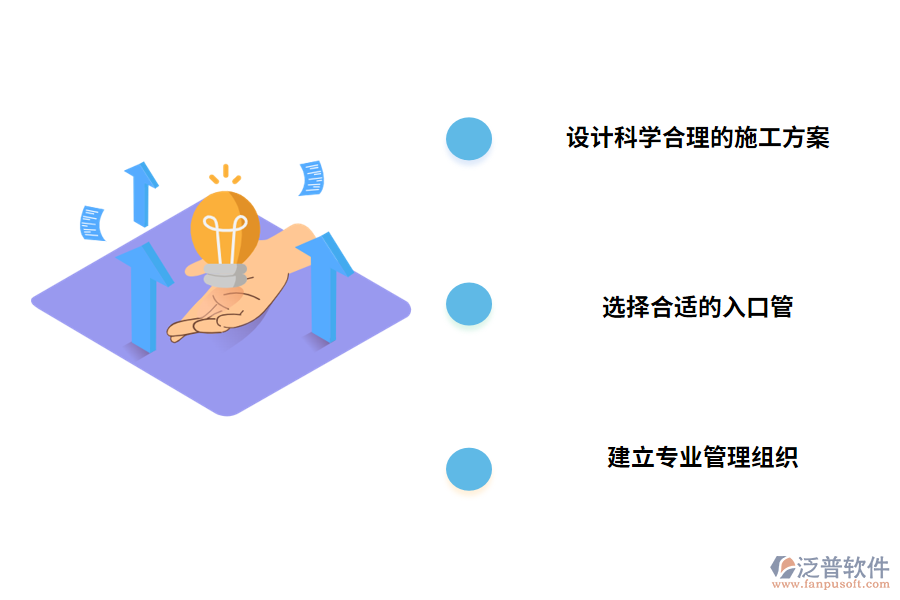 燃?xì)馐┕?wèn)題的解決方案