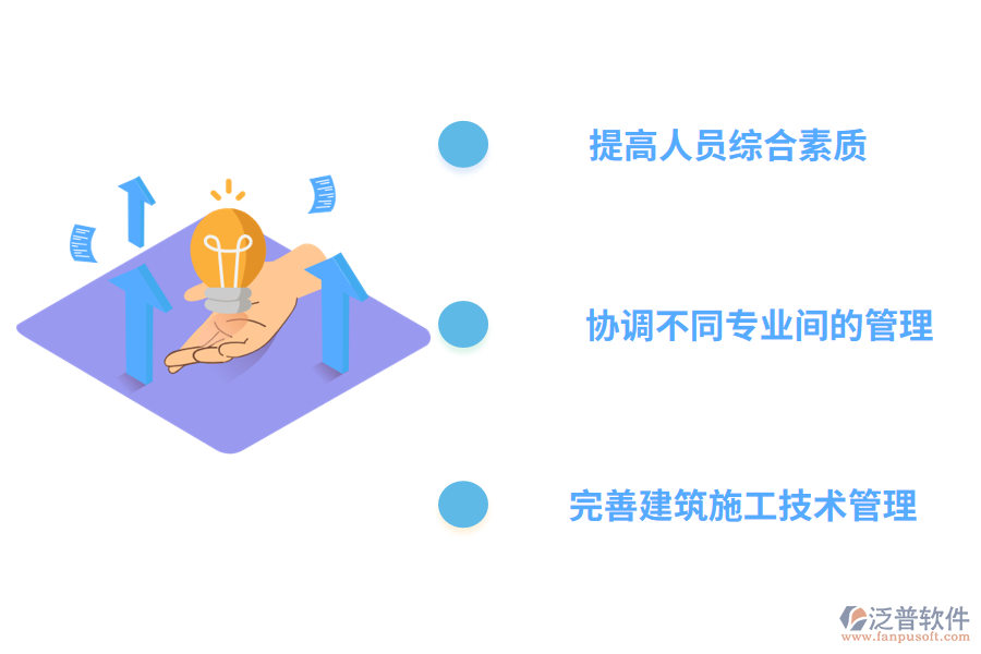 工程施工管理的應(yīng)對(duì)措施