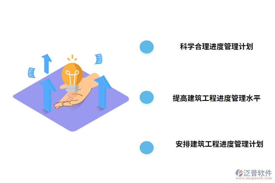建筑工程施工進(jìn)度管理的對(duì)策分析
