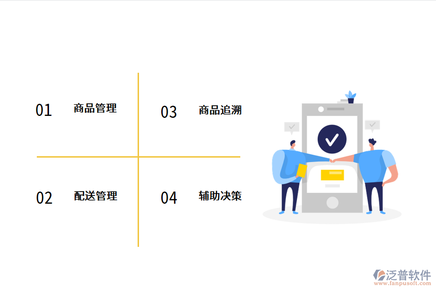 生鮮配送<a href=http://theonlineadagency.com/fanpuerp/ target=_blank class=infotextkey>ERP軟件</a>好用嗎?.png