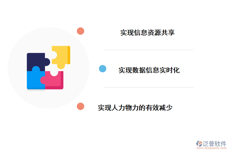 泛普軟件施工組織物資采購(gòu)管理信息系統(tǒng)的好處