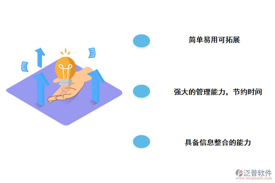 泛普軟件建設(shè)項(xiàng)目電子收集管理系統(tǒng)的作用