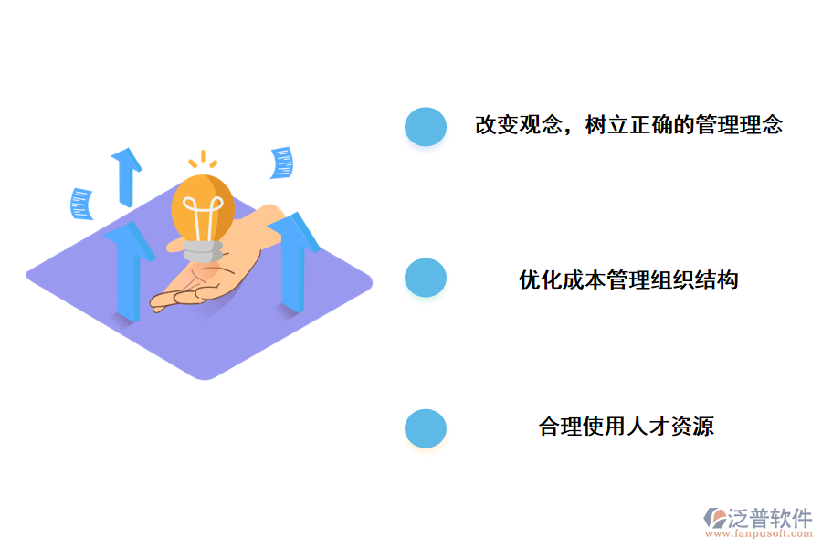 現(xiàn)階段醫(yī)院管理的對策