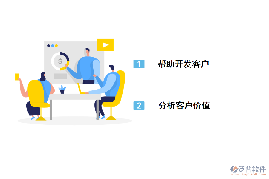 CRM系統(tǒng)的使用功能有哪些？.png