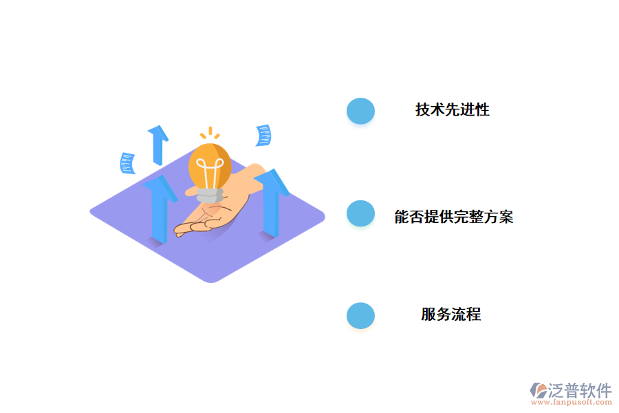 供應鏈管理系統(tǒng)選型指導.png