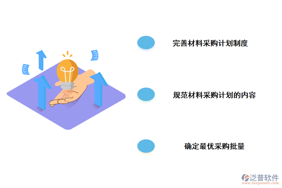 施工組織物資采購(gòu)管理的建議