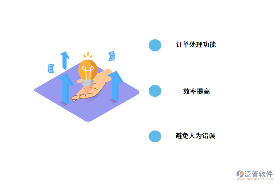 電商erp系統(tǒng)的優(yōu)點有哪些？.png