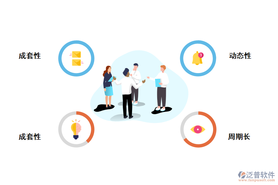 鐵路建設(shè)項目檔案管理特點(diǎn)